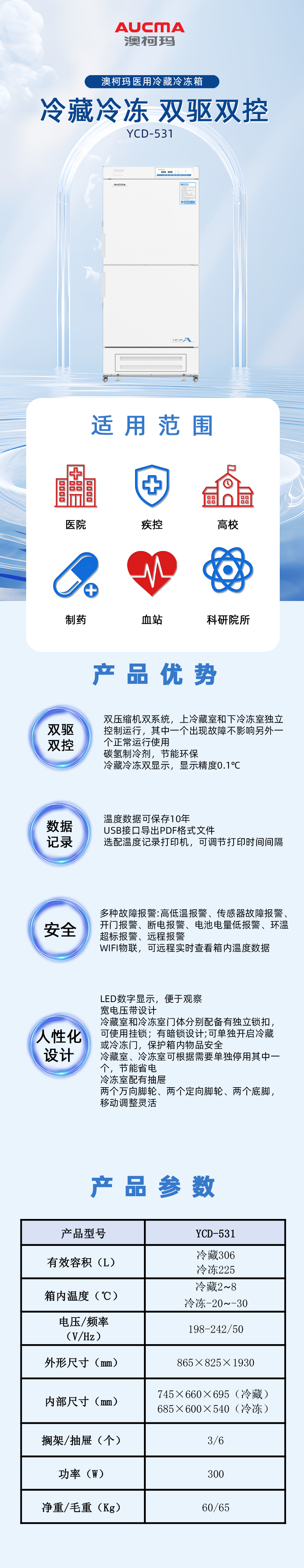 YCD 531.png